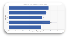 infant mortality rate new mexico